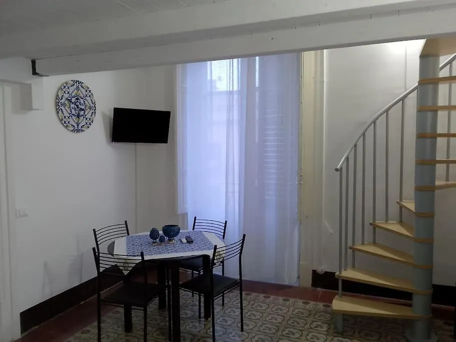 Appartamento Centro Storico contacts